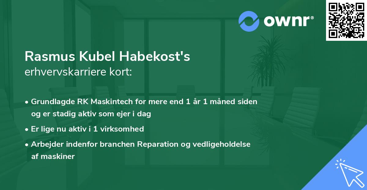 Rasmus Kubel Habekost's erhvervskarriere kort