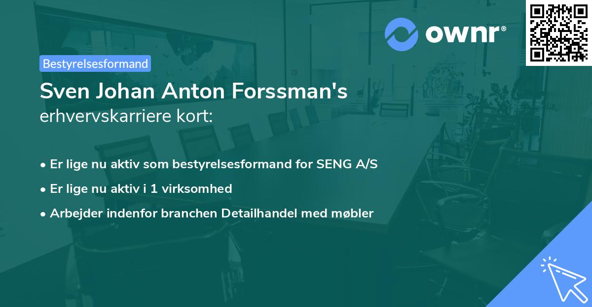 Sven Johan Anton Forssman's erhvervskarriere kort