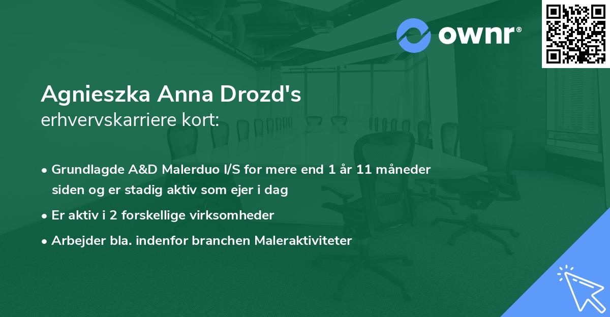 Agnieszka Anna Drozd's erhvervskarriere kort