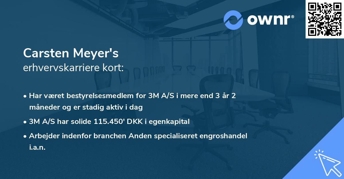 Carsten Meyer's erhvervskarriere kort