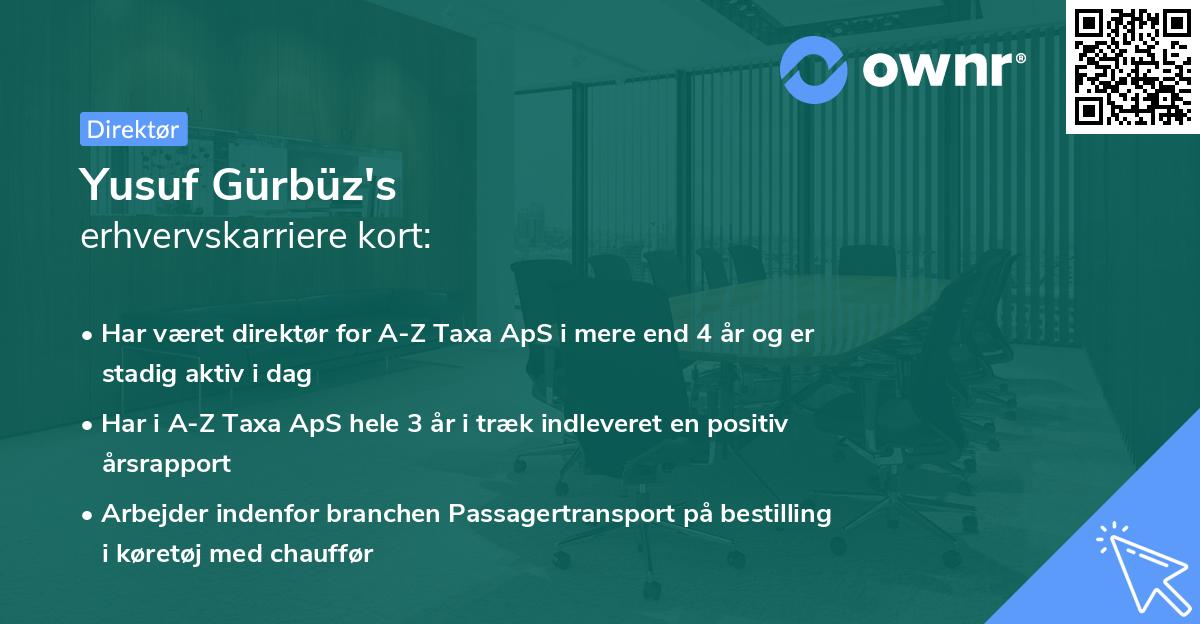 Yusuf Gürbüz's erhvervskarriere kort