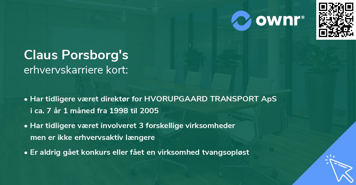 Claus Porsborg's erhvervskarriere kort
