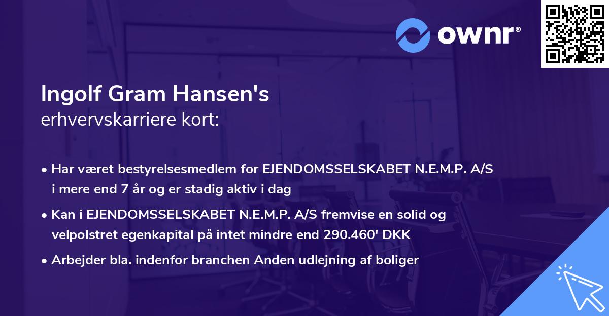 Ingolf Gram Hansen's erhvervskarriere kort