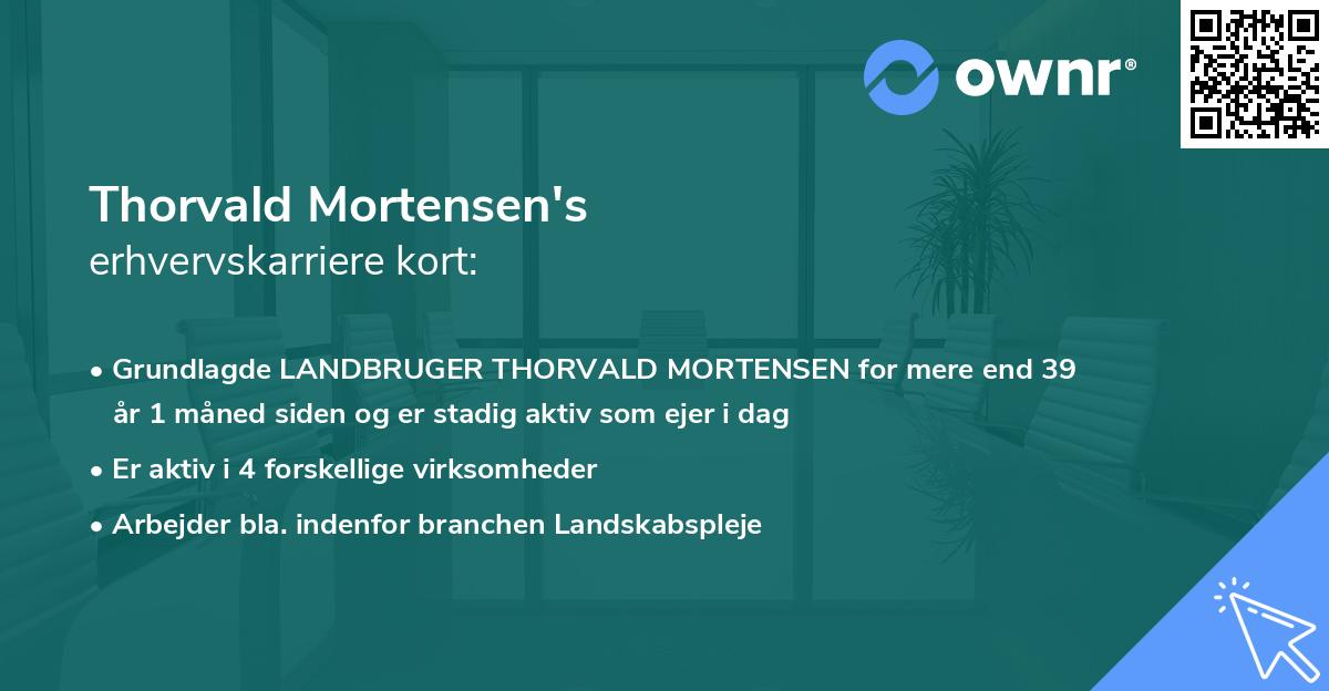 Thorvald Mortensen's erhvervskarriere kort