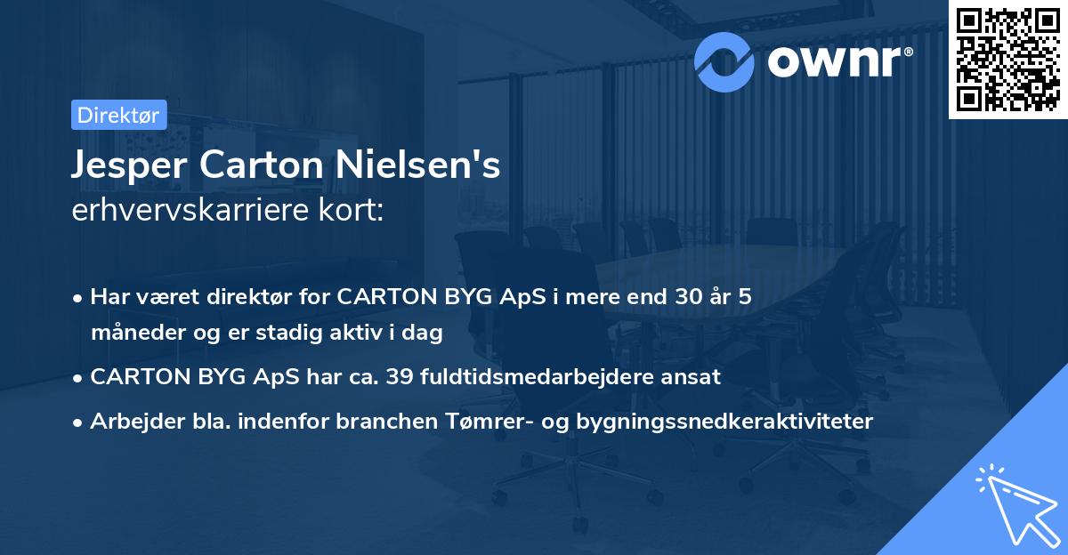 Jesper Carton Nielsen's erhvervskarriere kort