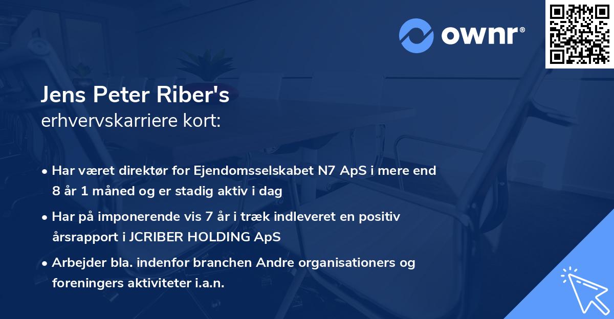 Jens Peter Riber's erhvervskarriere kort