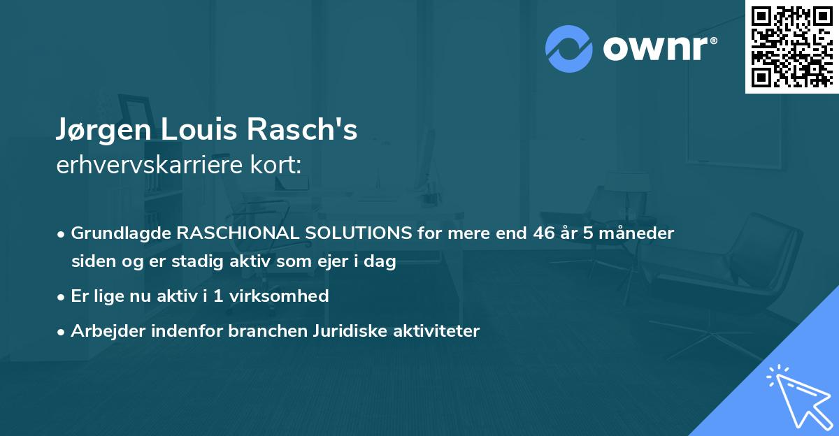 Jørgen Louis Rasch's erhvervskarriere kort