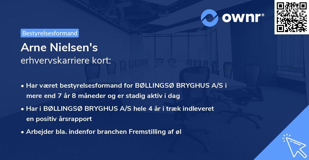 Arne Nielsen's erhvervskarriere kort