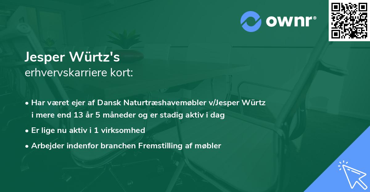 Jesper Würtz's erhvervskarriere kort