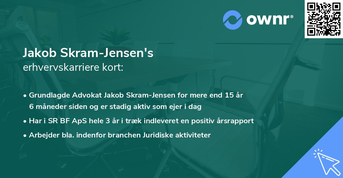 Jakob Skram-Jensen's erhvervskarriere kort