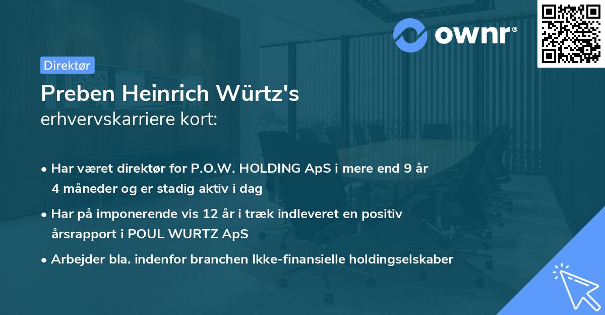 Preben Heinrich Würtz's erhvervskarriere kort