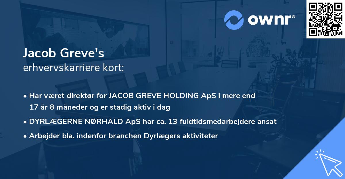 Jacob Greve's erhvervskarriere kort