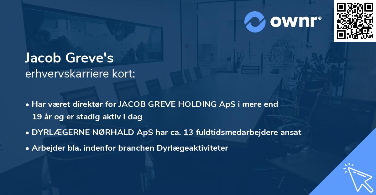 Jacob Greve's erhvervskarriere kort