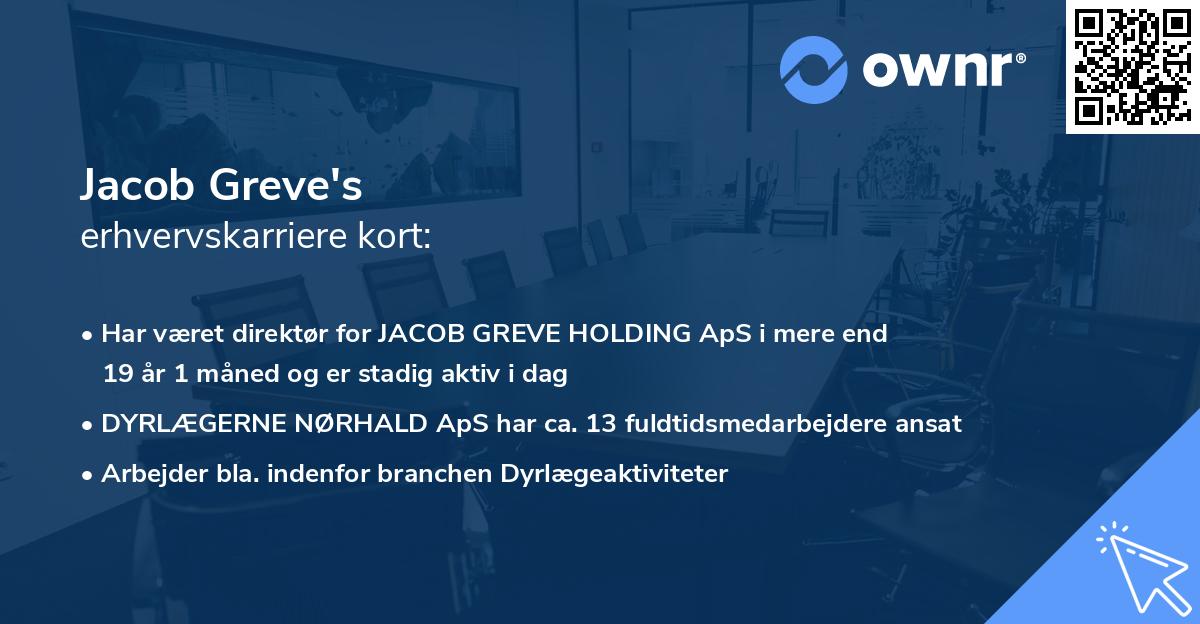 Jacob Greve's erhvervskarriere kort