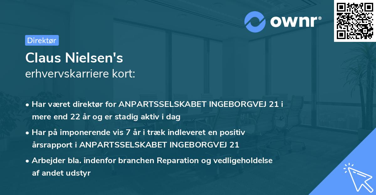 Claus Nielsen's erhvervskarriere kort