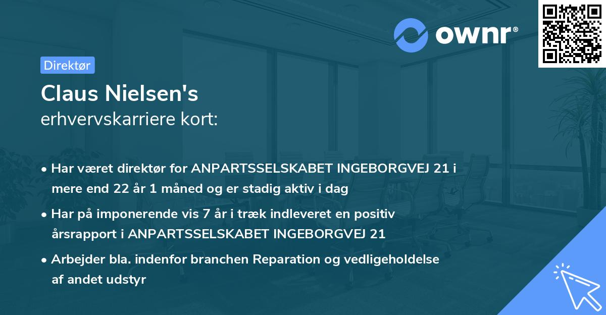Claus Nielsen's erhvervskarriere kort