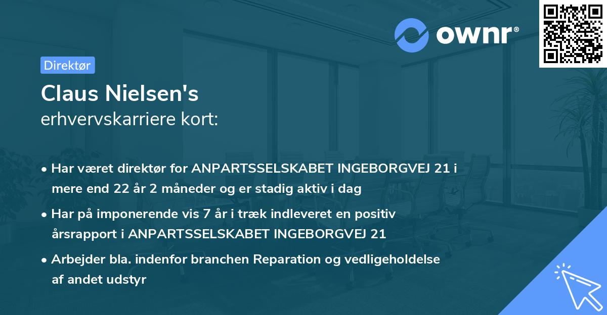 Claus Nielsen's erhvervskarriere kort