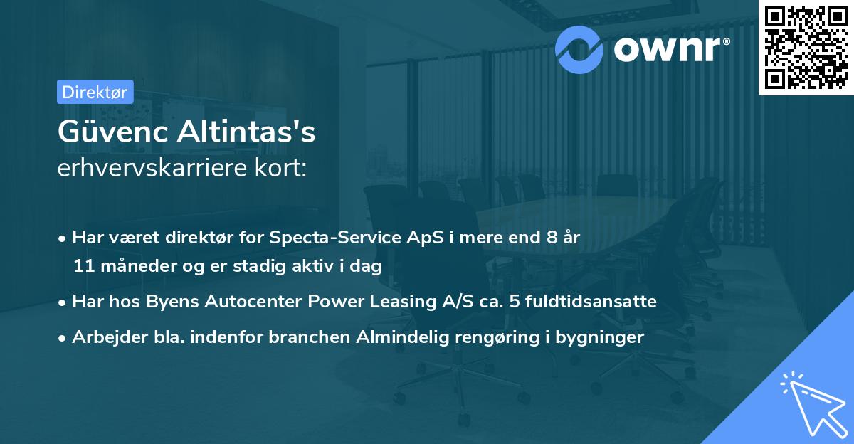 Güvenc Altintas's erhvervskarriere kort