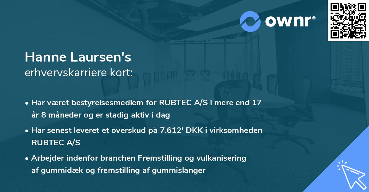 Hanne Laursen's erhvervskarriere kort