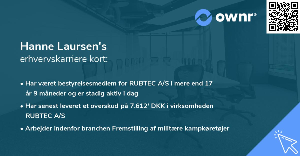 Hanne Laursen's erhvervskarriere kort