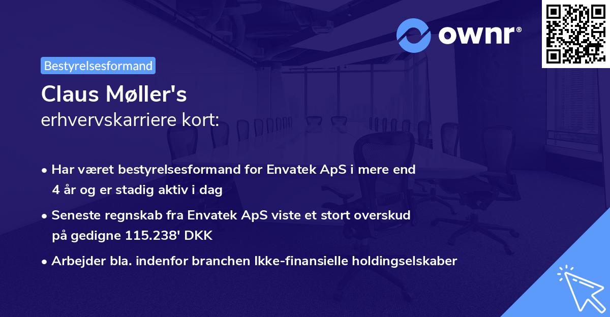 Claus Møller's erhvervskarriere kort