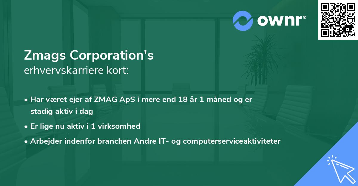 Zmags Corporation's erhvervskarriere kort