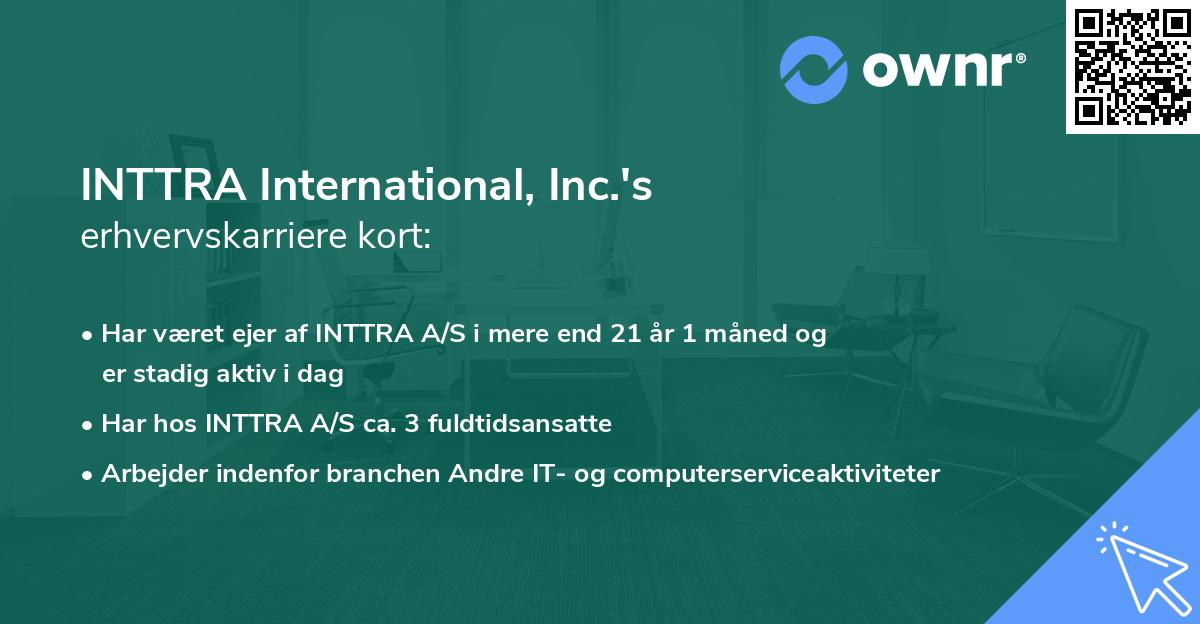 INTTRA International, Inc.'s erhvervskarriere kort