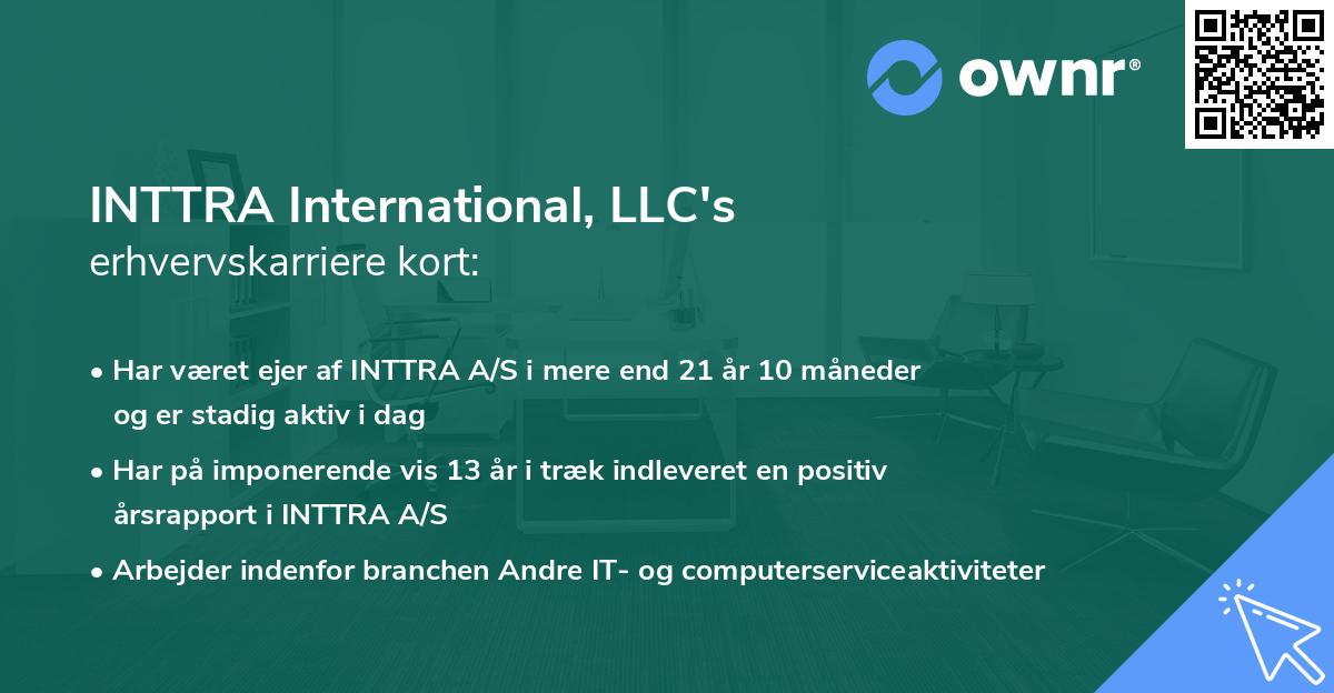 INTTRA International, LLC's erhvervskarriere kort