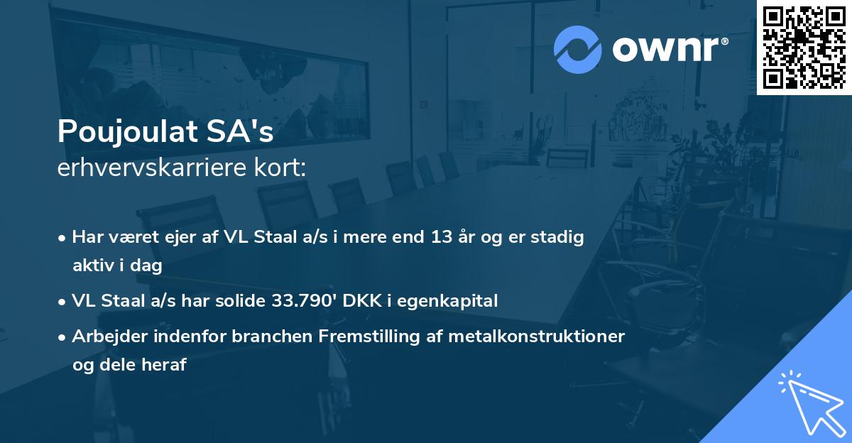 Poujoulat SA's erhvervskarriere kort