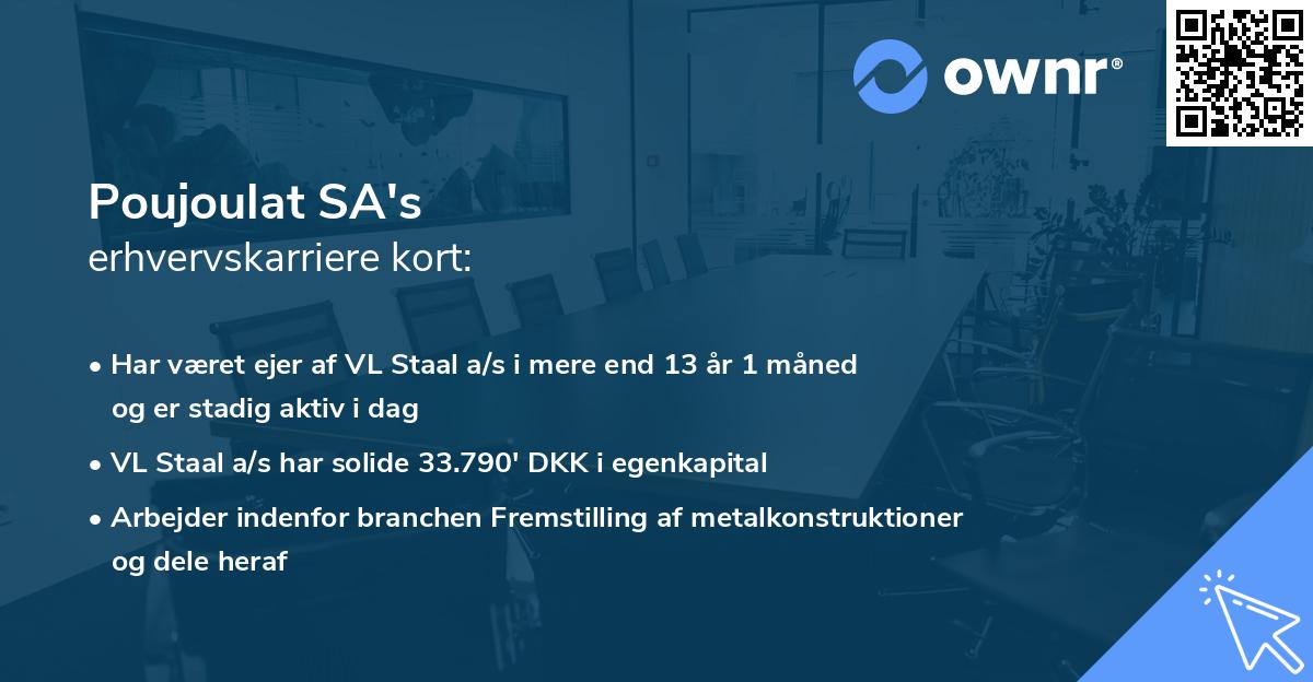 Poujoulat SA's erhvervskarriere kort