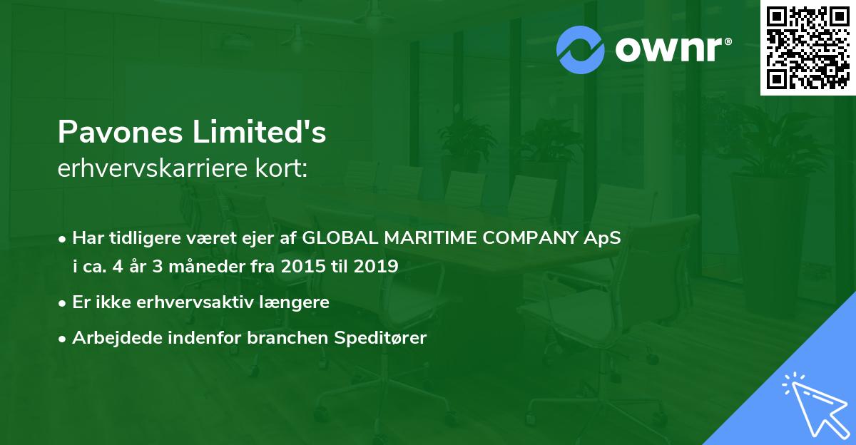 Pavones Limited's erhvervskarriere kort