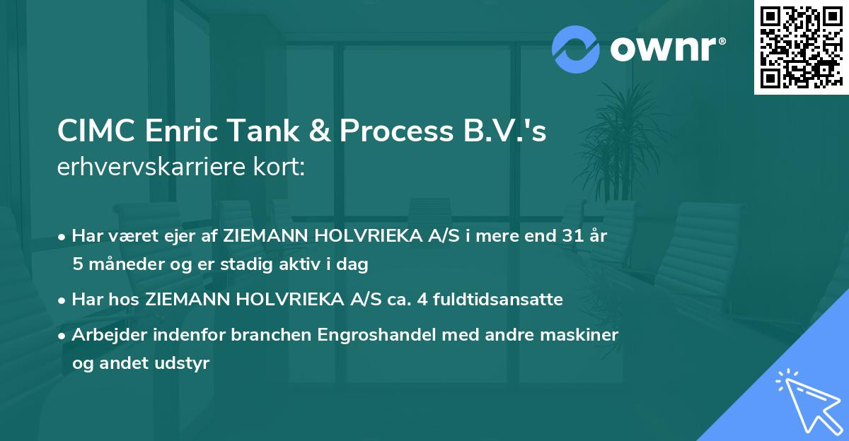 CIMC Enric Tank & Process B.V.'s erhvervskarriere kort