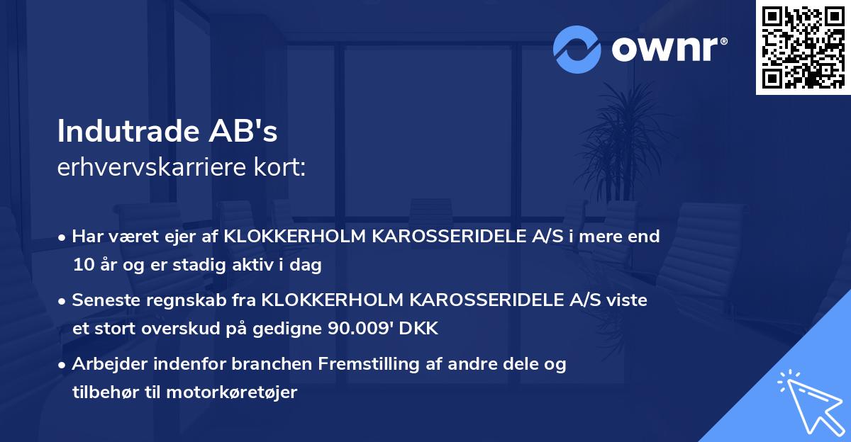 Indutrade AB's erhvervskarriere kort
