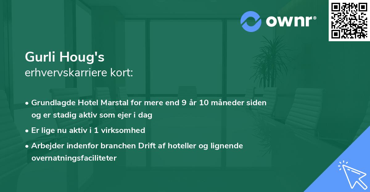 Gurli Houg's erhvervskarriere kort