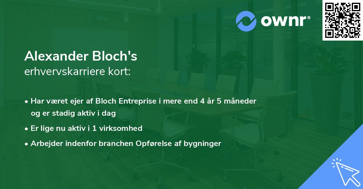 Alexander Bloch's erhvervskarriere kort