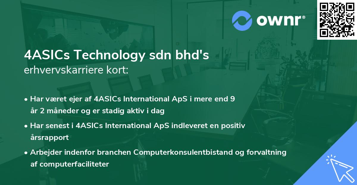 4ASICs Technology sdn bhd's erhvervskarriere kort
