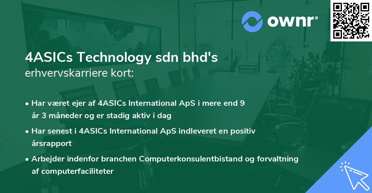 4ASICs Technology sdn bhd's erhvervskarriere kort