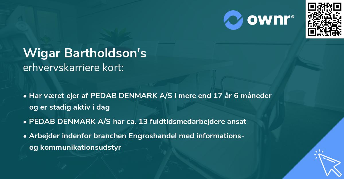 Wigar Bartholdson's erhvervskarriere kort