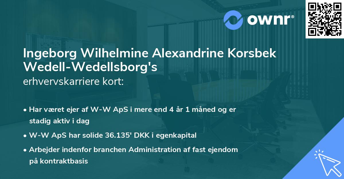 Ingeborg Wilhelmine Alexandrine Korsbek Wedell-Wedellsborg's erhvervskarriere kort