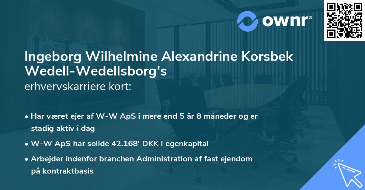Ingeborg Wilhelmine Alexandrine Korsbek Wedell-Wedellsborg's erhvervskarriere kort