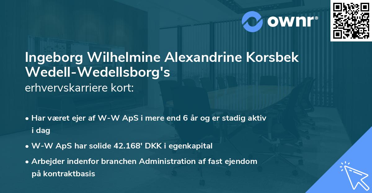 Ingeborg Wilhelmine Alexandrine Korsbek Wedell-Wedellsborg's erhvervskarriere kort