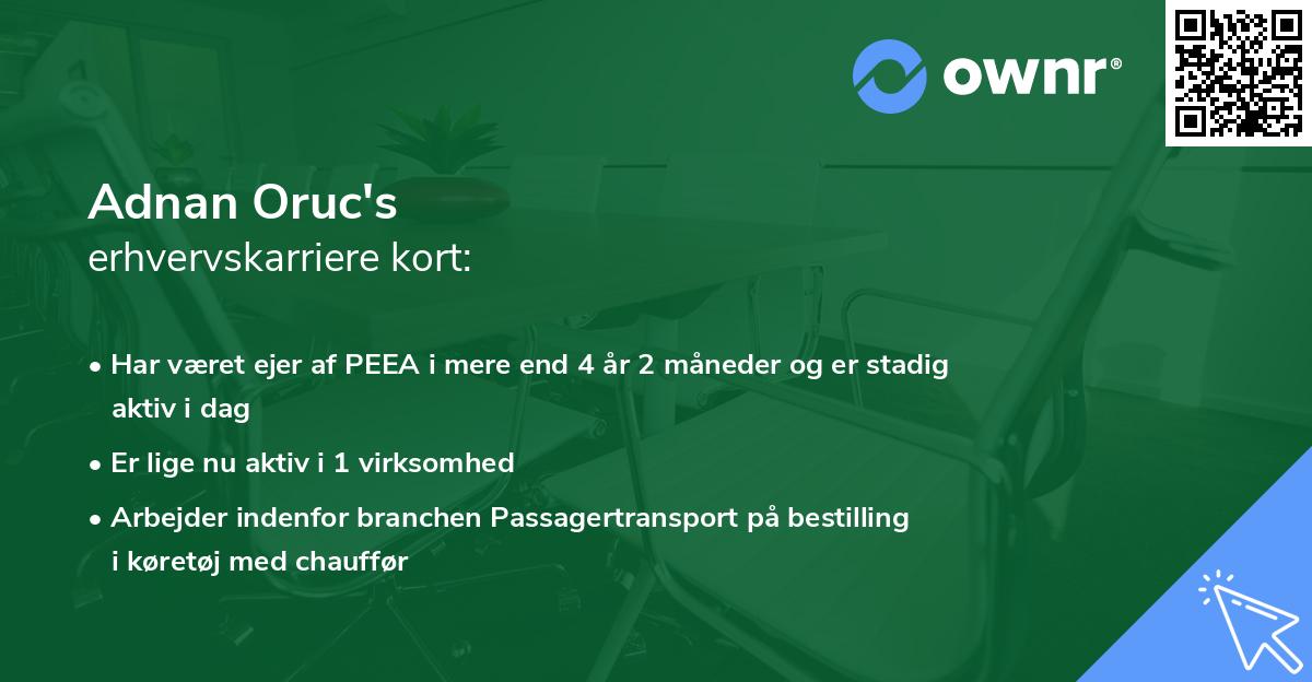 Adnan Oruc's erhvervskarriere kort