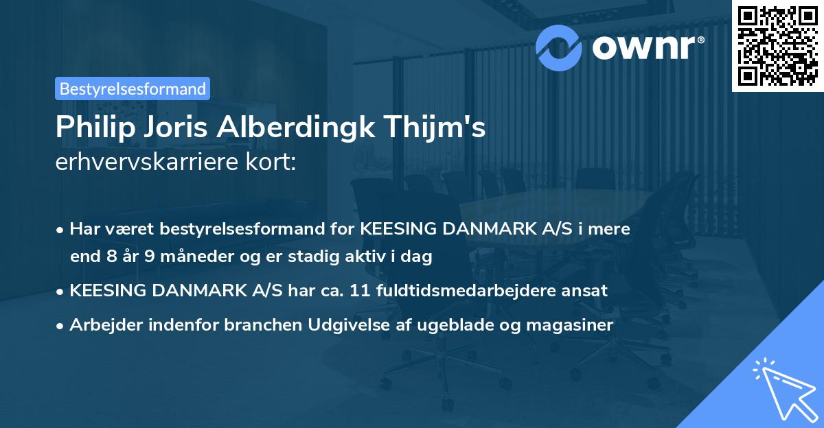 Philip Joris Alberdingk Thijm's erhvervskarriere kort
