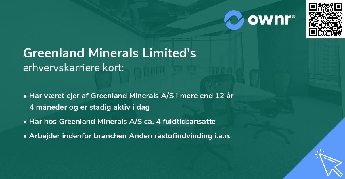 Greenland Minerals Limited's erhvervskarriere kort