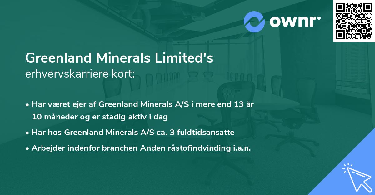 Greenland Minerals Limited's erhvervskarriere kort