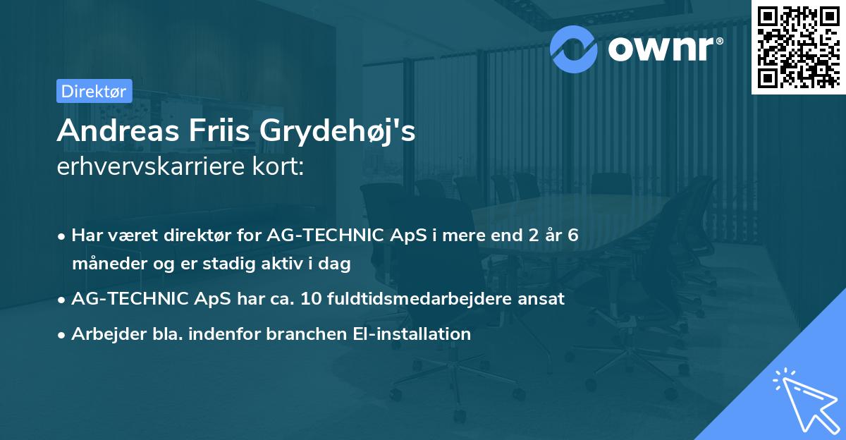 Andreas Friis Grydehøj's erhvervskarriere kort