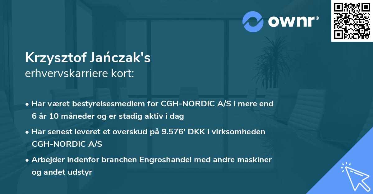 Krzysztof Jańczak's erhvervskarriere kort