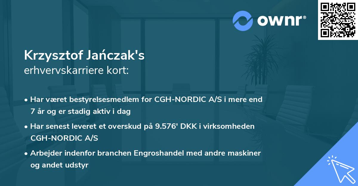 Krzysztof Jańczak's erhvervskarriere kort