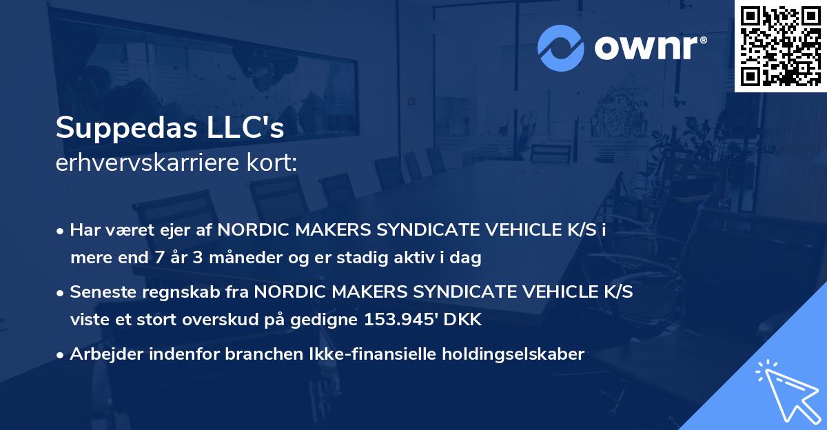 Suppedas LLC's erhvervskarriere kort