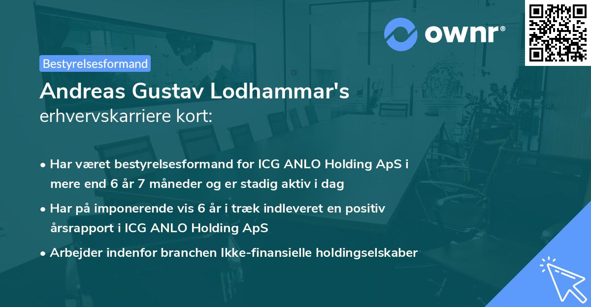 Andreas Gustav Lodhammar's erhvervskarriere kort
